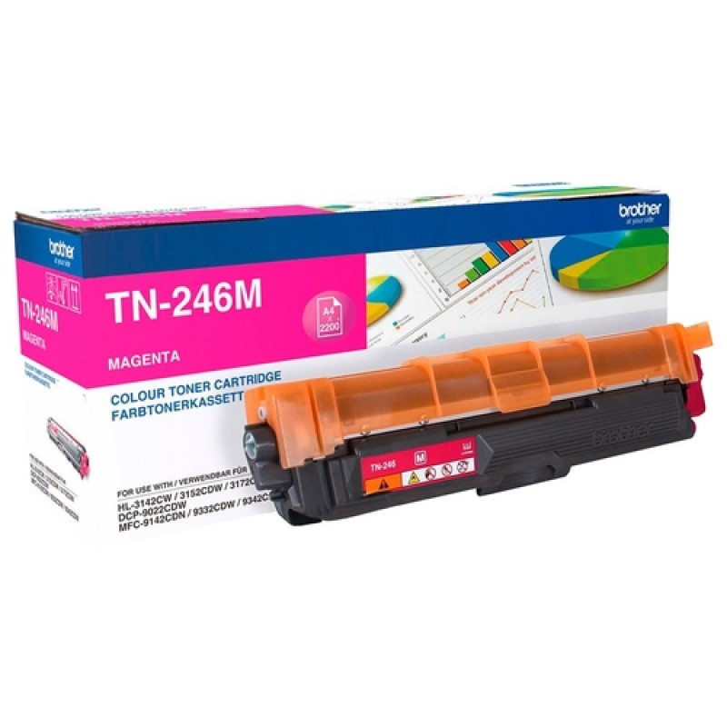 Brother TN-246M Kırmızı Orjinal Toner - DCP-9022CDW / HL-3142CW Brother TN-246M Kırmızı Orjinal Toner - DCP-9022CDW / HL-3142CW
